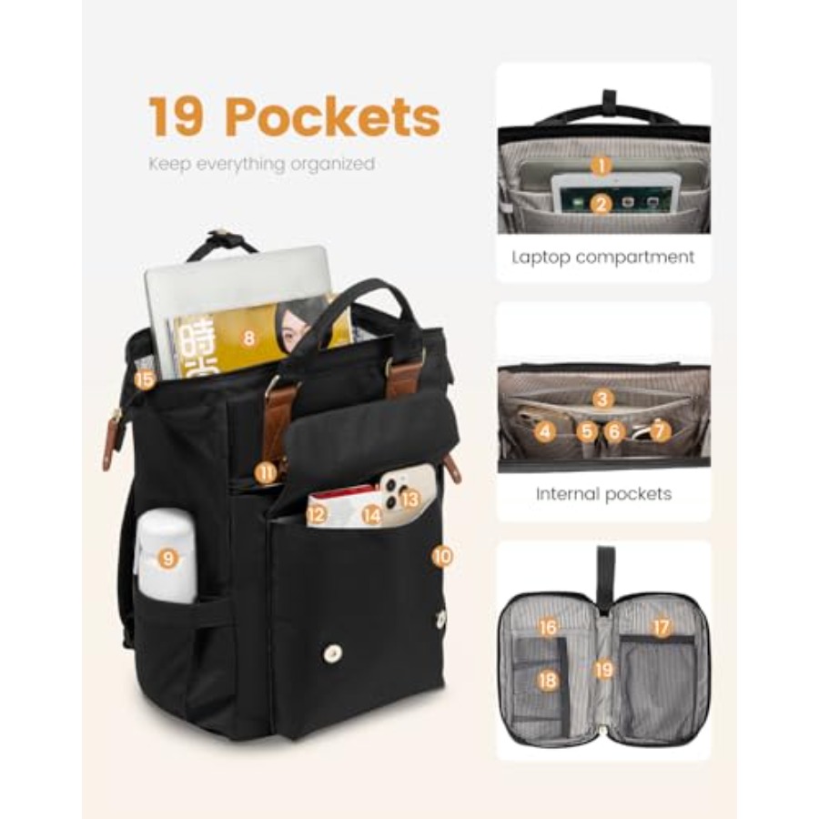 Рюкзак для ноутбука для женщин – обзор и цена Women Bags Waterproof
